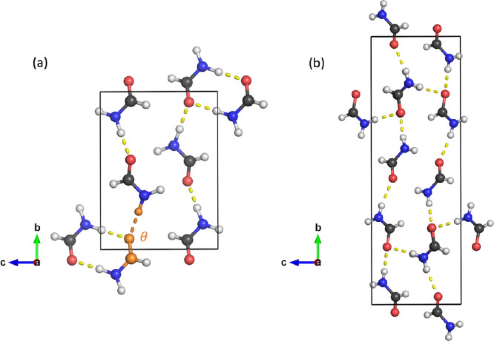 Unit cells of the ambient-pressure alpha phase and high-pressure beta phase of formamide crystals, with colored atoms and axes.